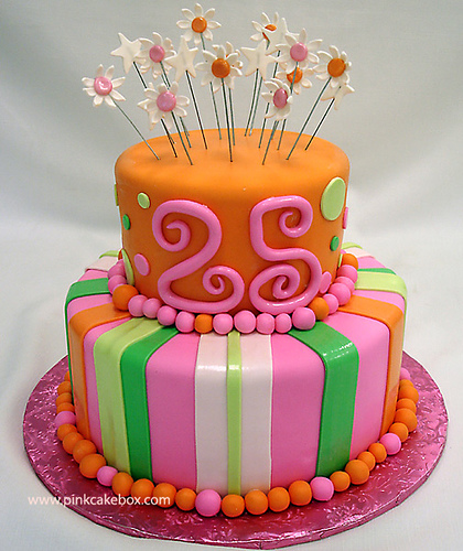 http://www.timothysykes.com/wp-content/uploads/2008/03/cake.jpg