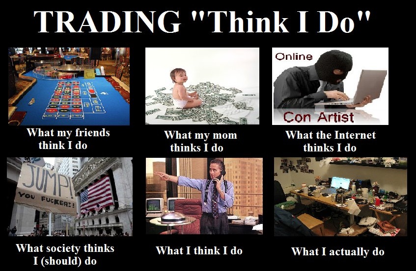 Durka, Durka: A Funny/Accurate Picture On Trading & A ...